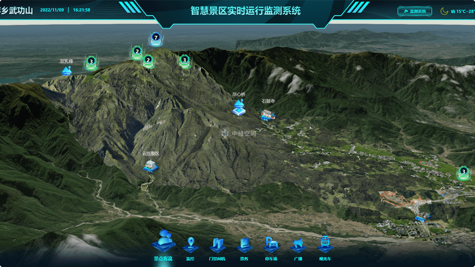 永年倾斜摄影技术在旅游规划中的应用？